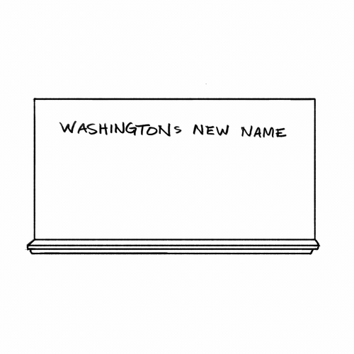 Naming the Washington Football Team