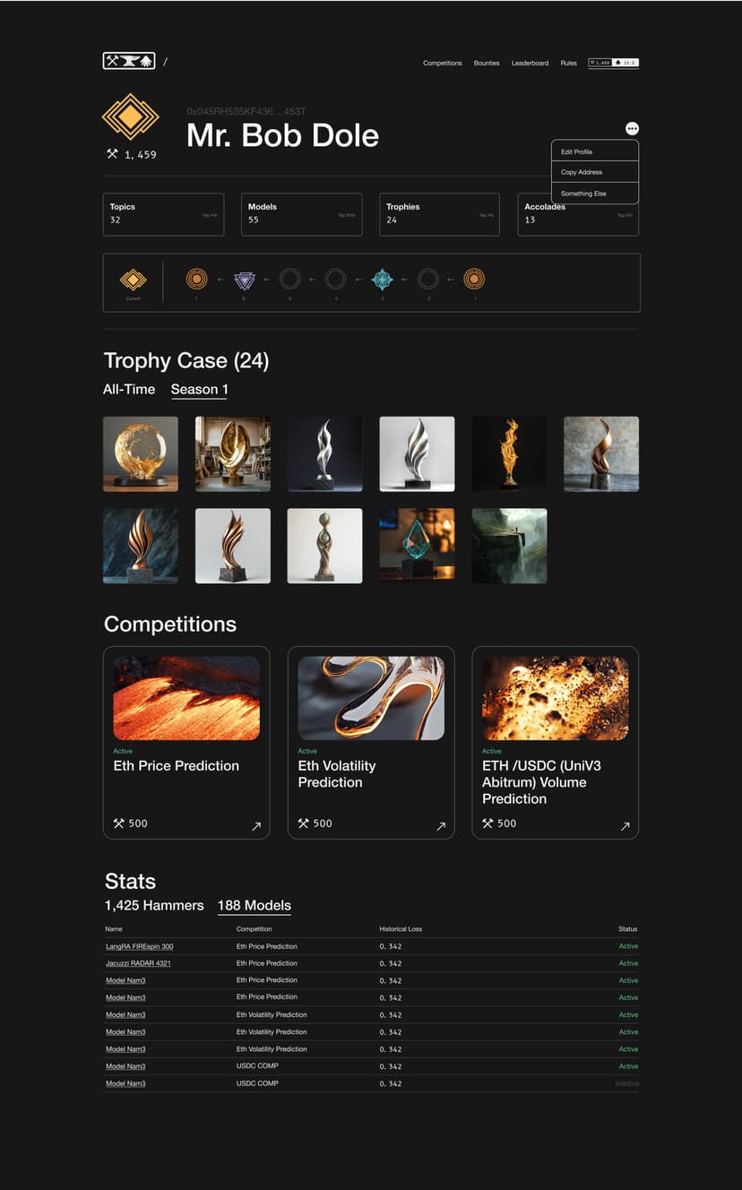 Allora Forge Profile