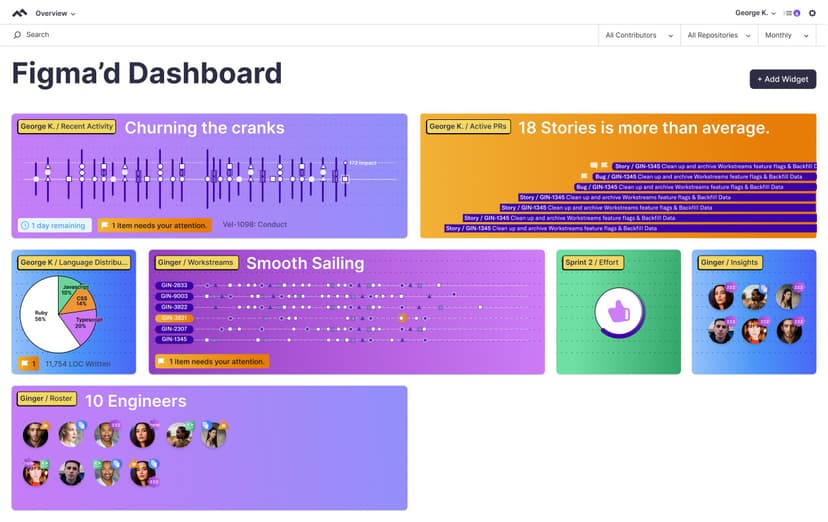 Code Climate Figma UI
