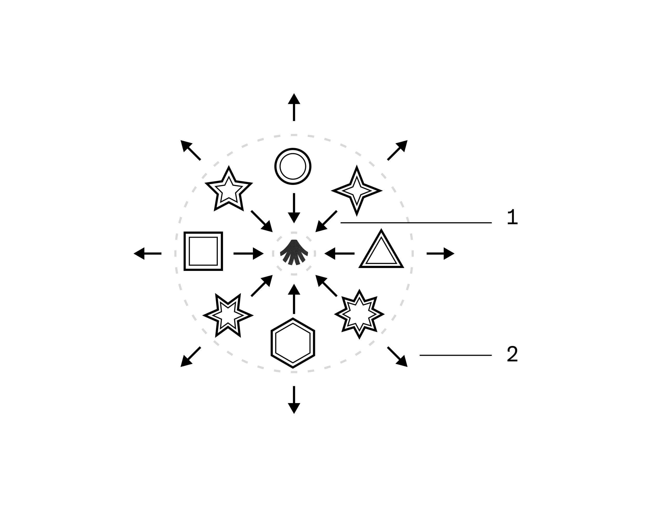 Allora Collective Intelligence