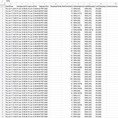 Air Conditioner Window Unit