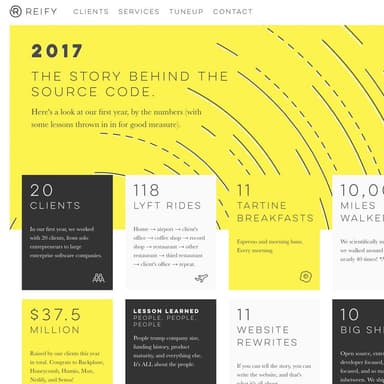 Reify 2017: The story behind the source code.