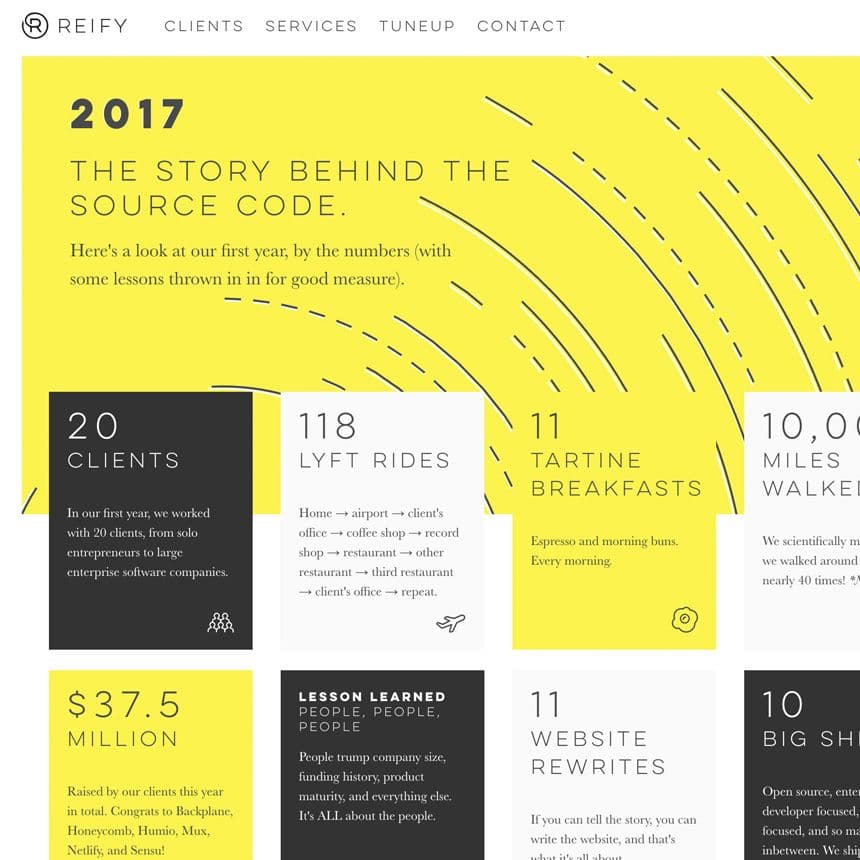 Reify 2017: The story behind the source code.