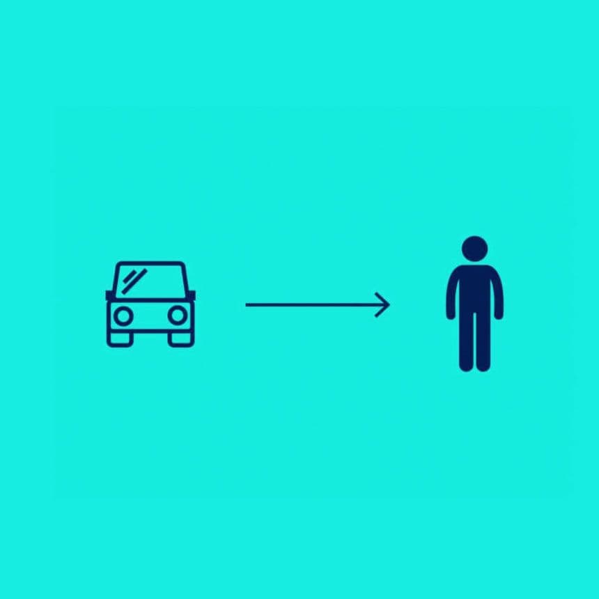 Direct to consumer model is the future of car leasing.