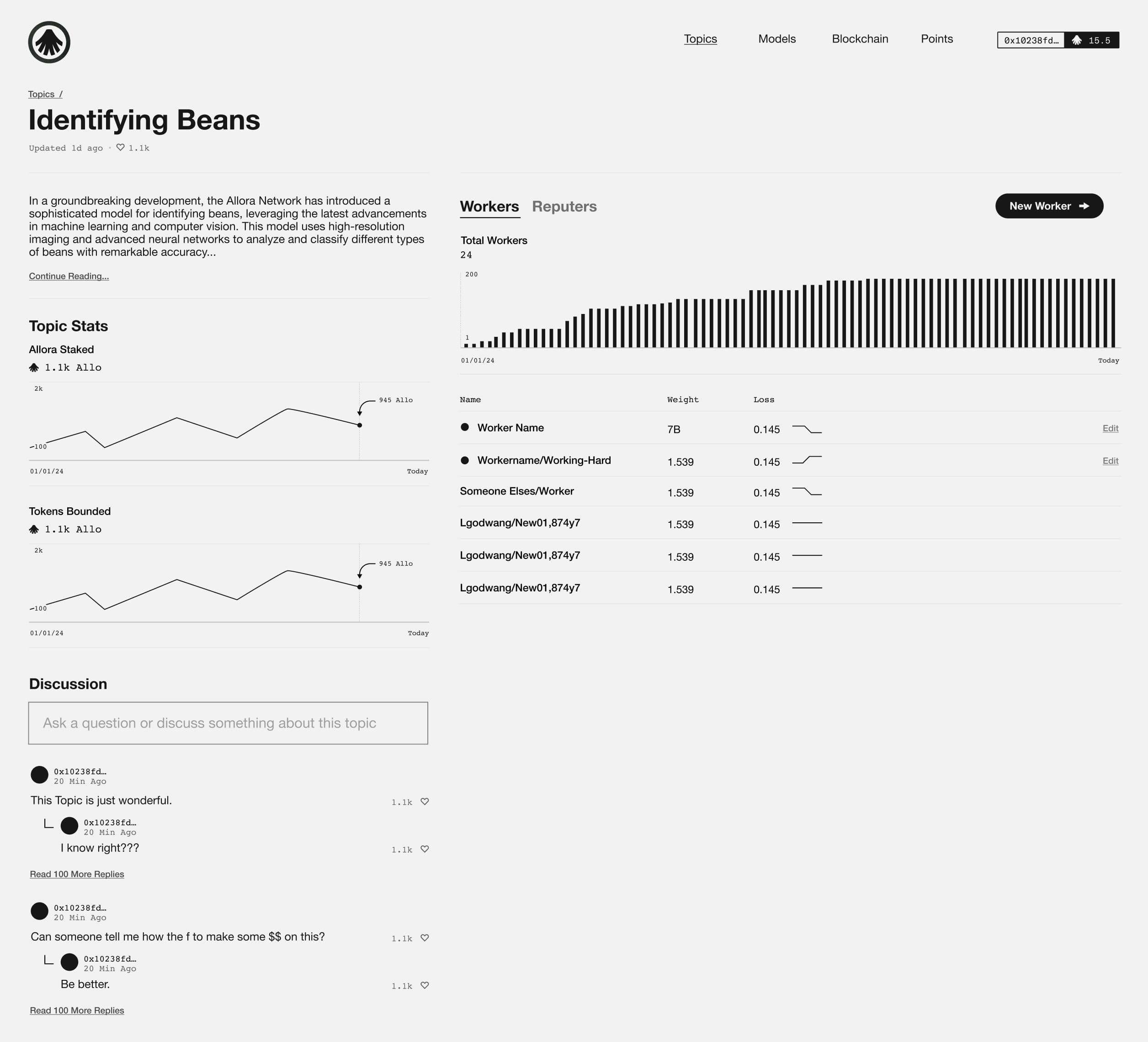 Allora Topics Showpage