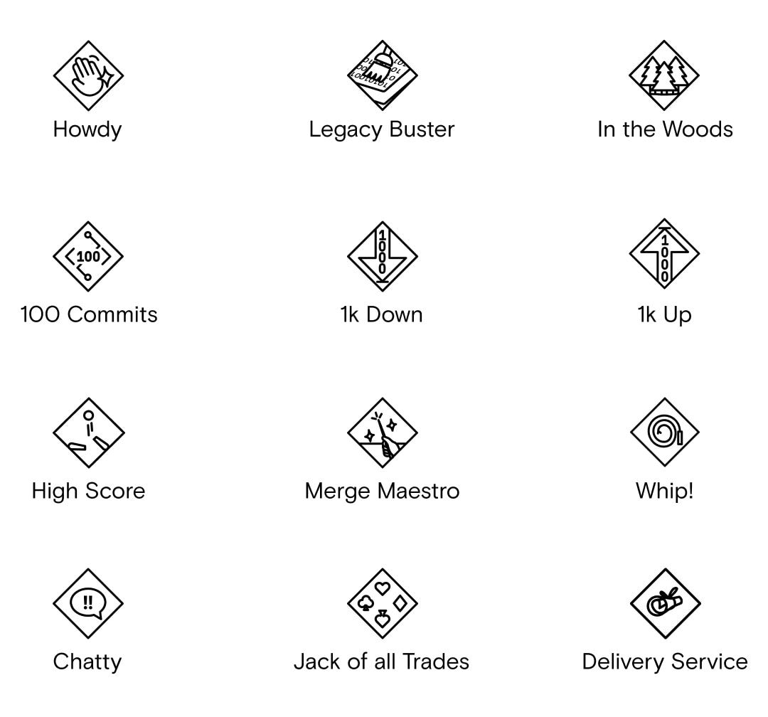 accolades grid