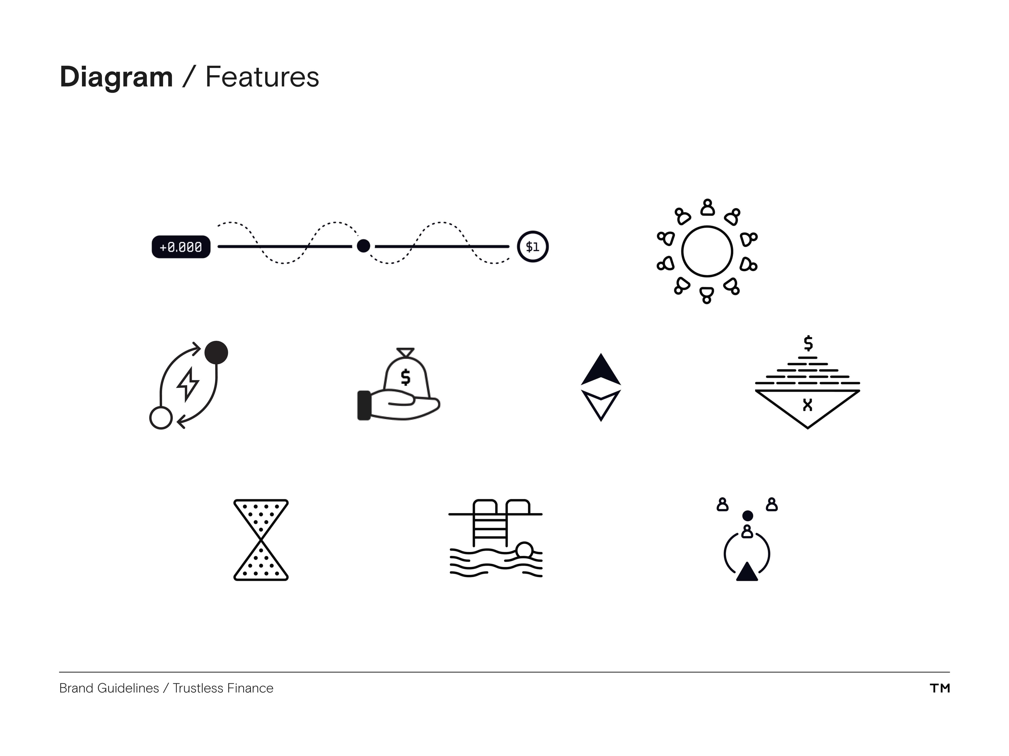 Trustless Finance Brand Guidelines feature diagrams