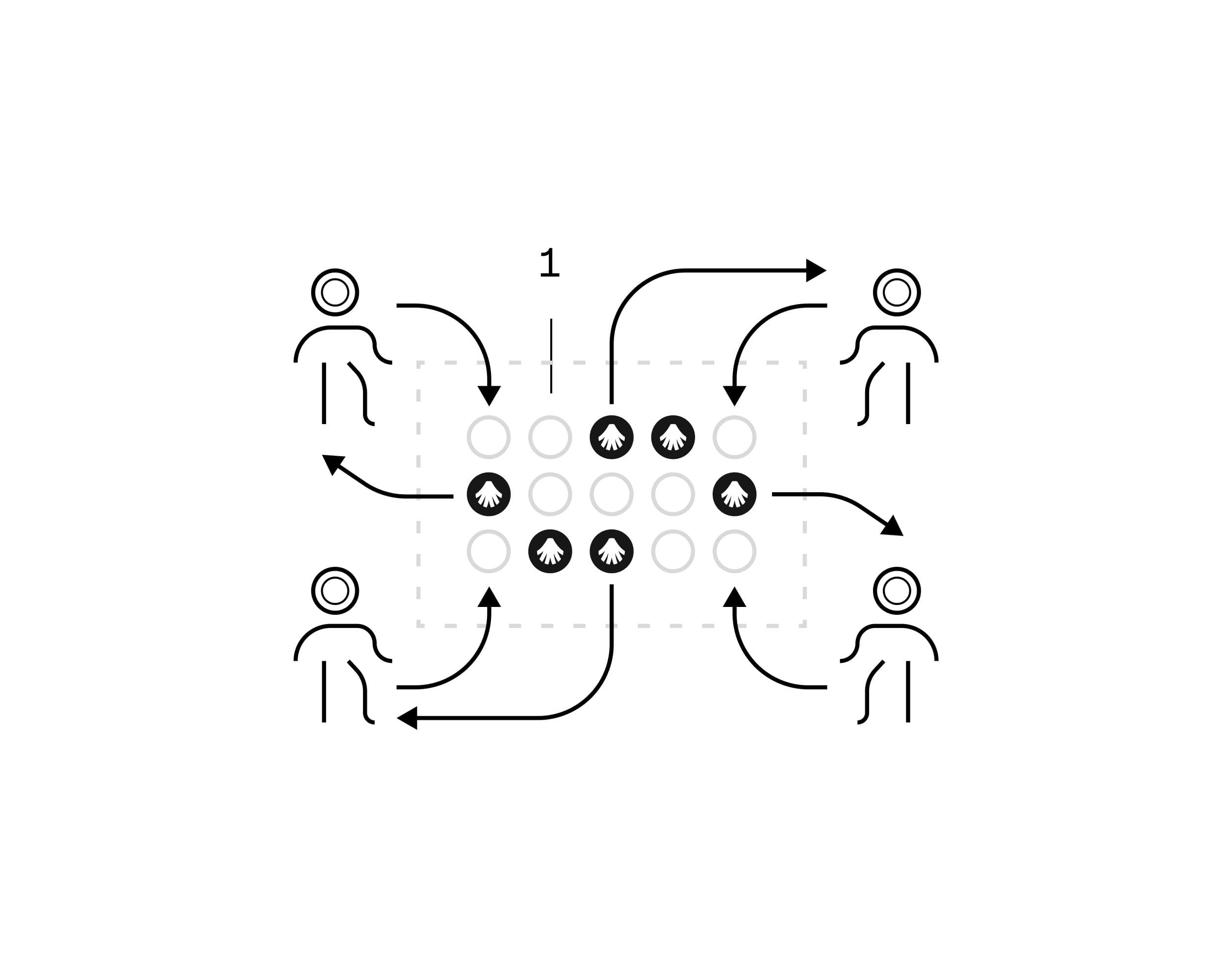 Allora Moving Pieces