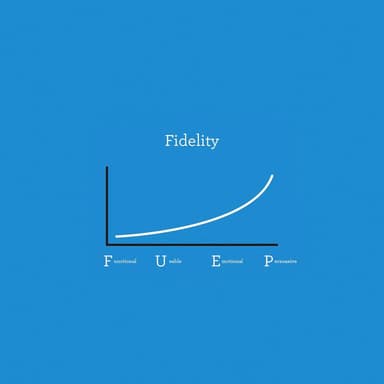 Build resilient products incrementally.