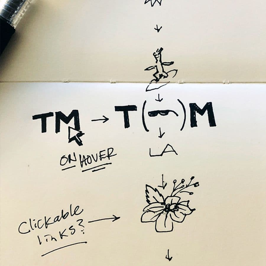 Work in Progress - March