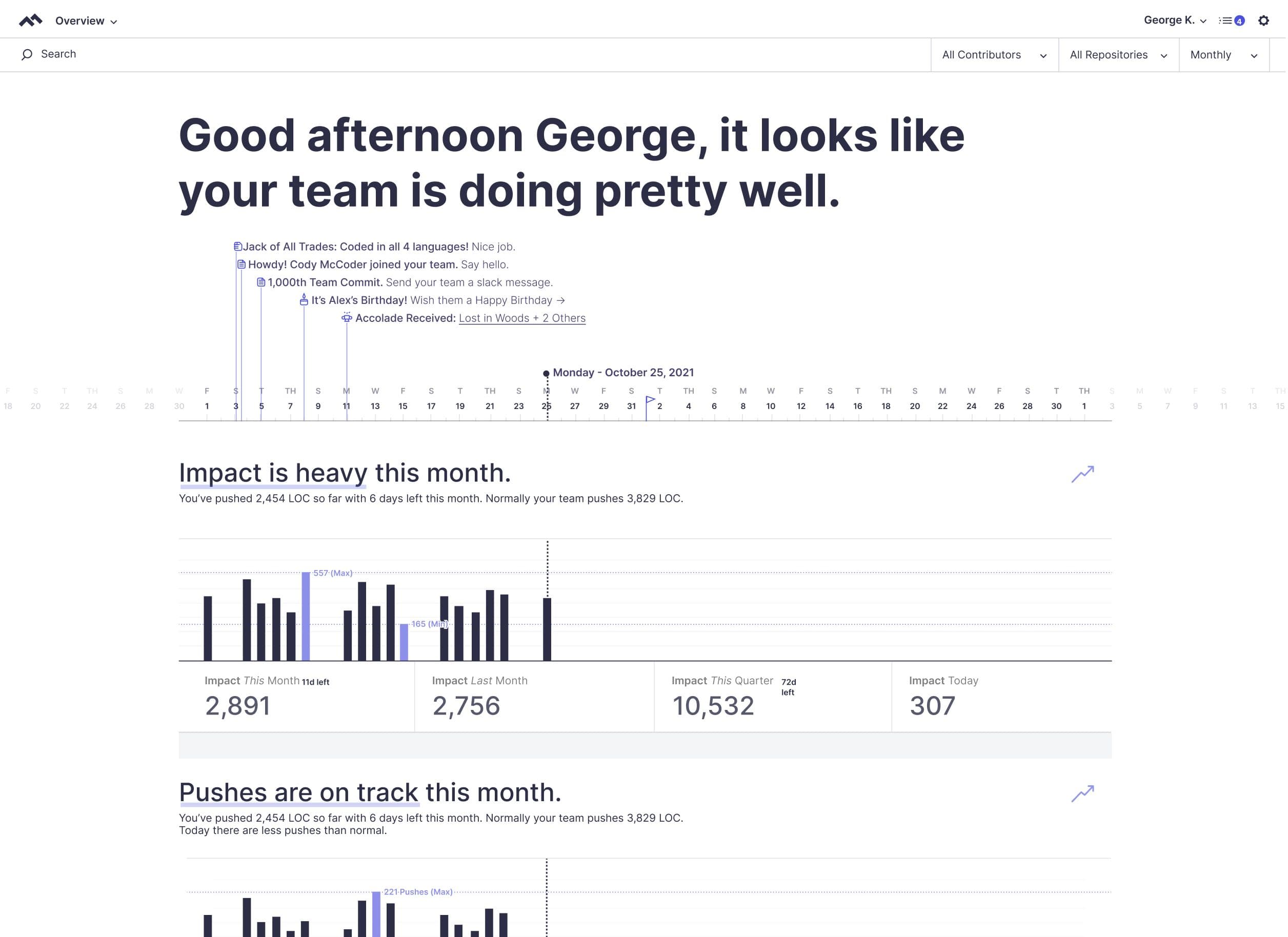 Code Climate Brutalist
